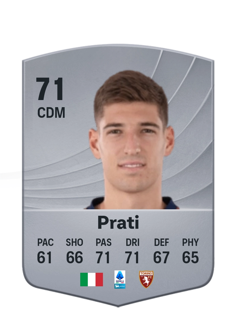 Matteo Prati