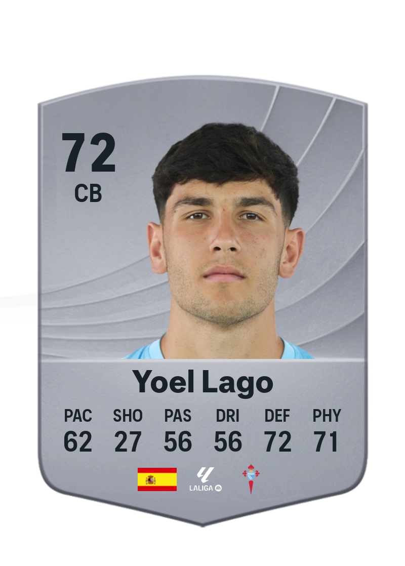 Yoel Lago