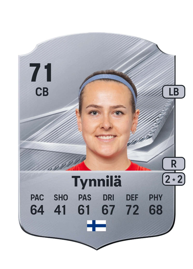 Joanna Tynnilä