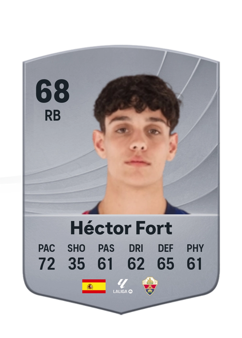 Héctor Fort