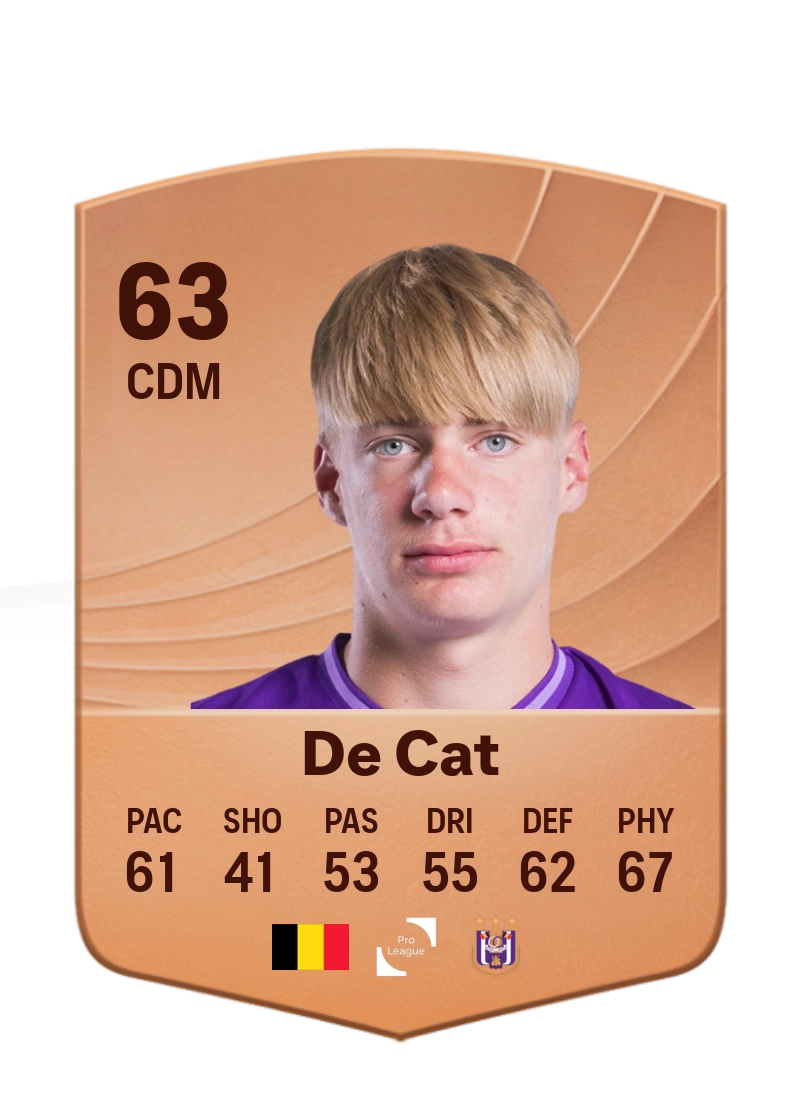 Nathan De Cat