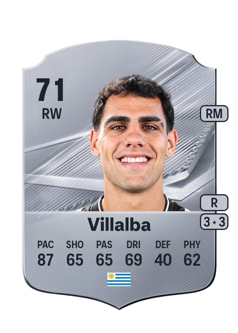 Lucas Villalba