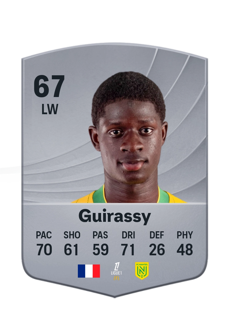 Bahereba Guirassy