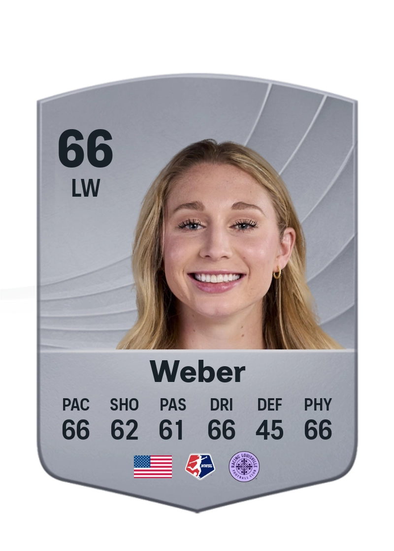 Sarah Weber