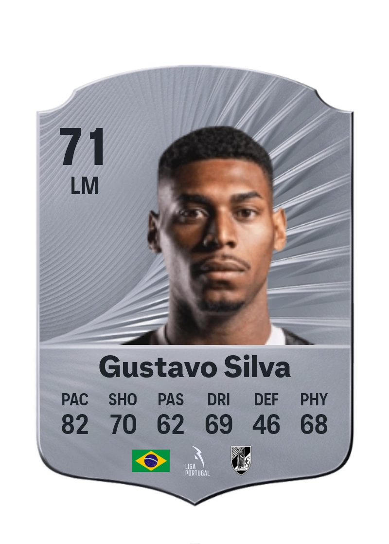Gustavo Silva