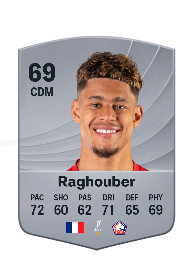 Ugo Raghouber