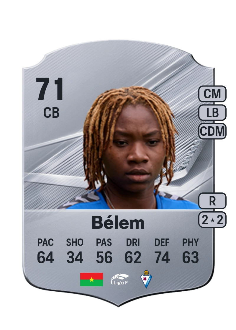 Alimata Bélem