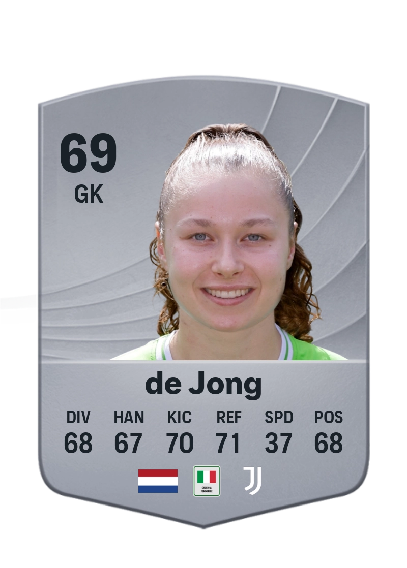 Daniëlle de Jong