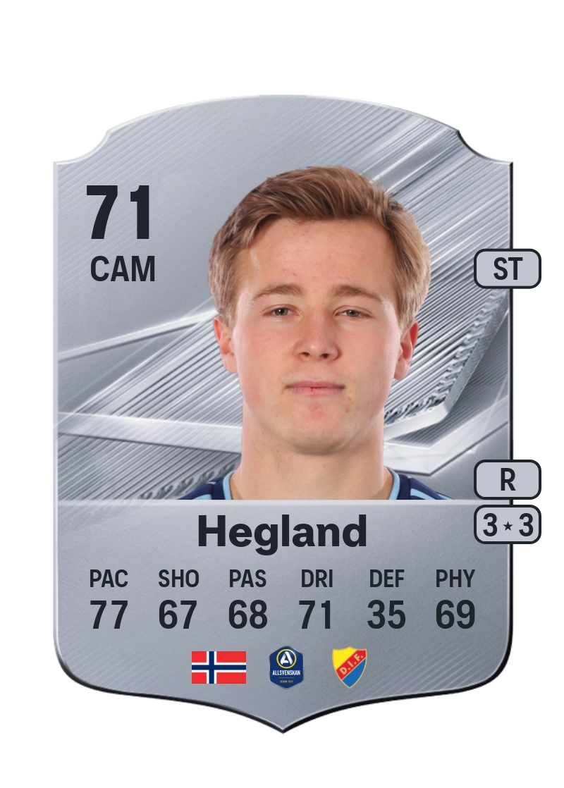 Bo Hegland