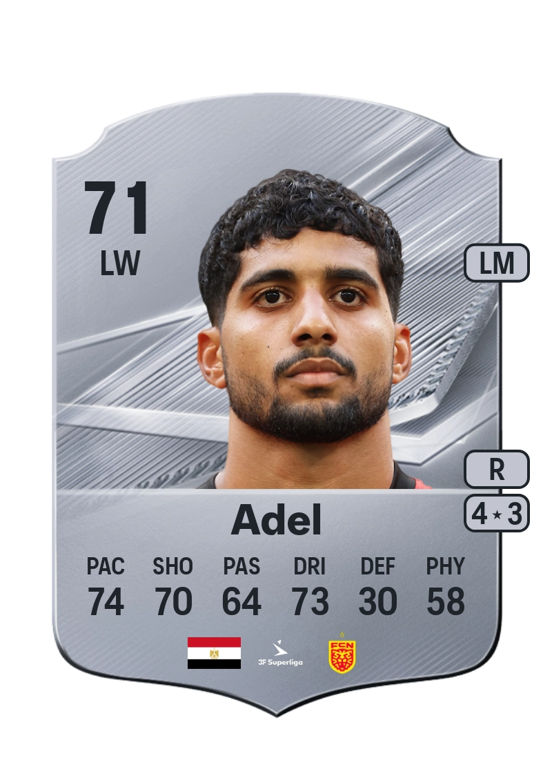 Ibrahim Adel