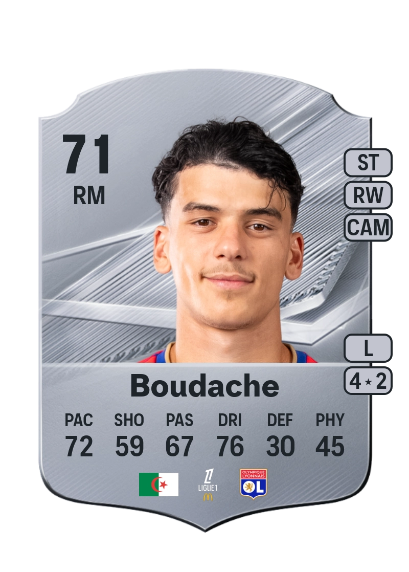 Kaïl Boudache