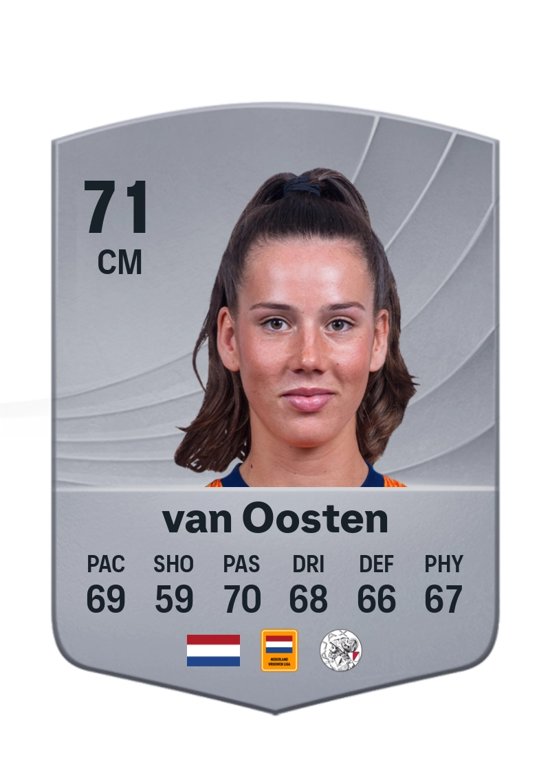 Louise van Oosten