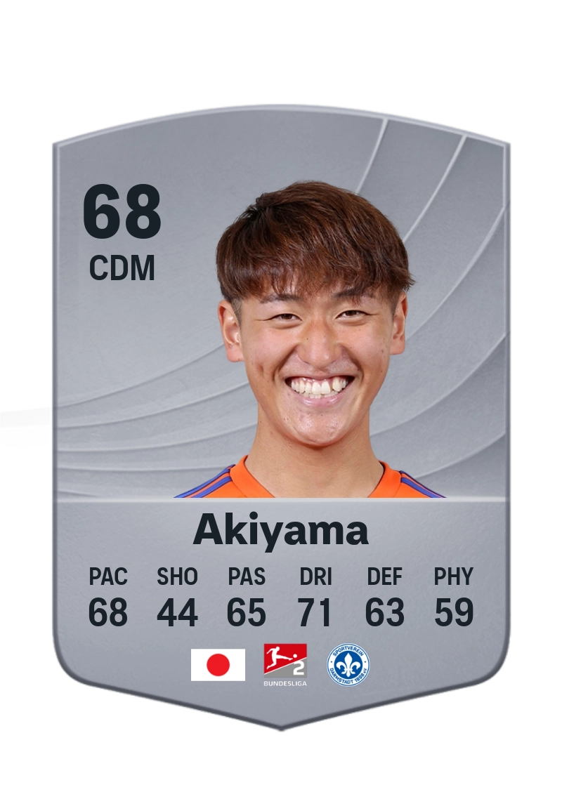 Hiroki Akiyama