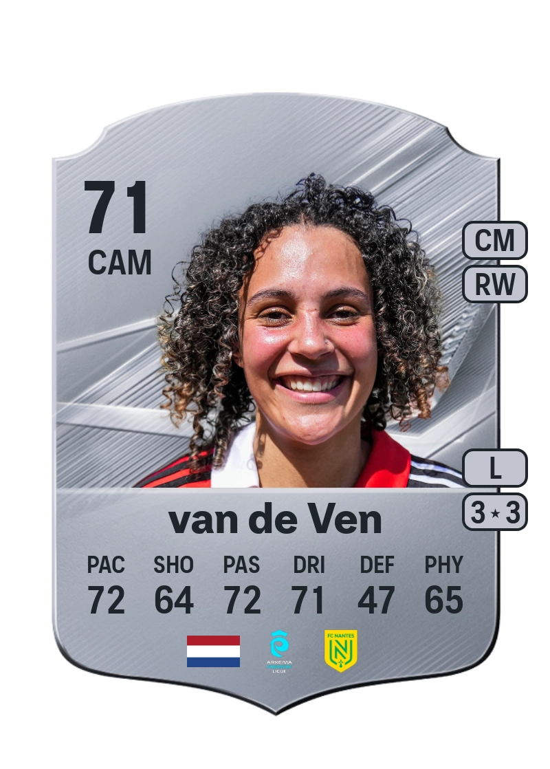 Zoï van de Ven