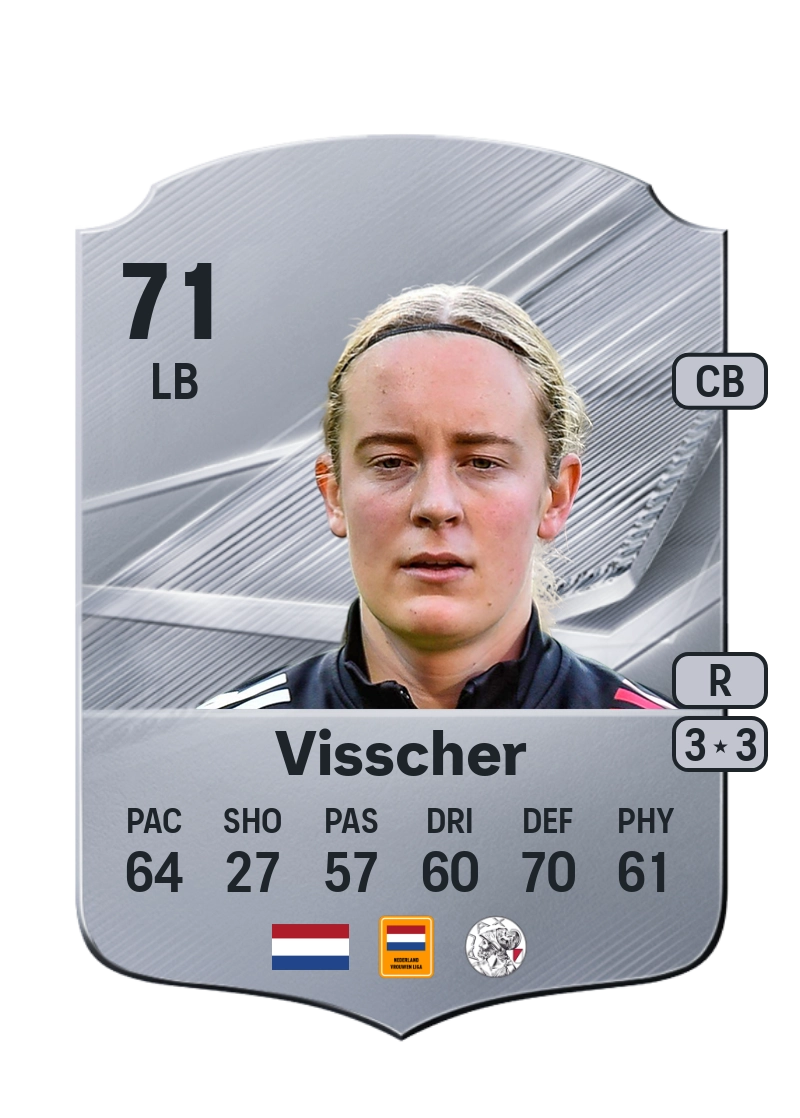Amber Visscher