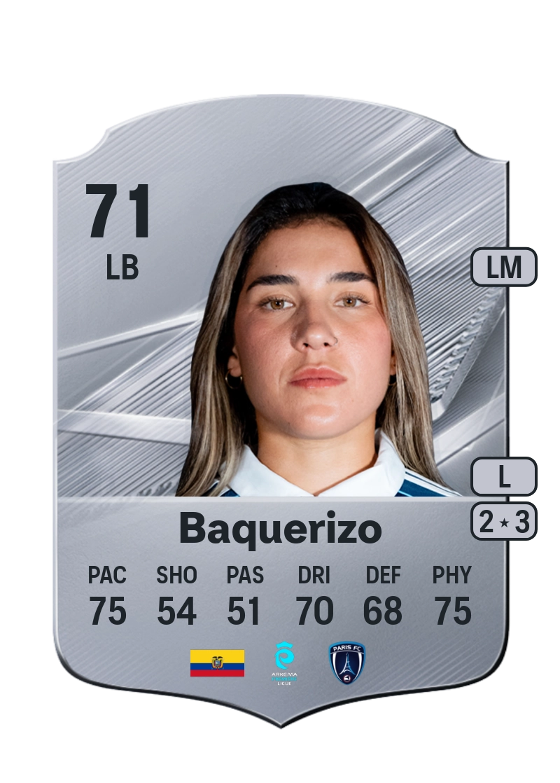 Manoly Baquerizo