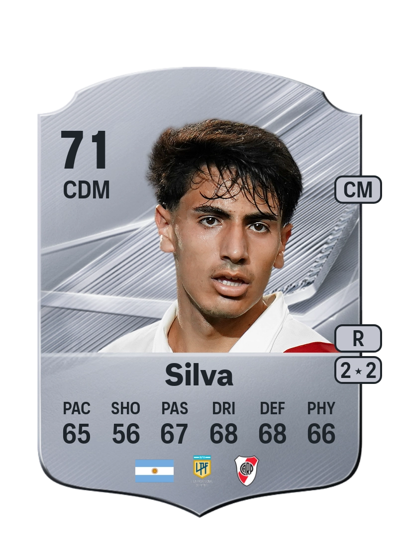 Lucas Silva
