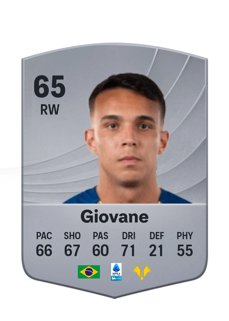 Giovane