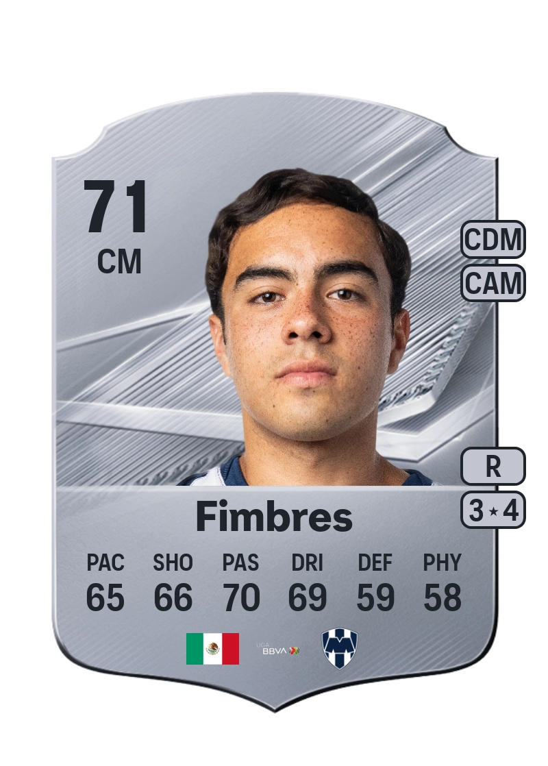 Iker Fimbres