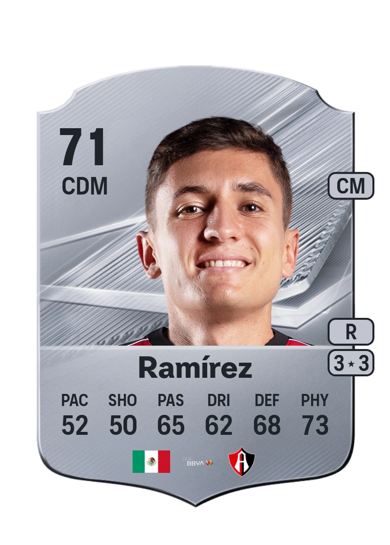 Paulo Ramírez