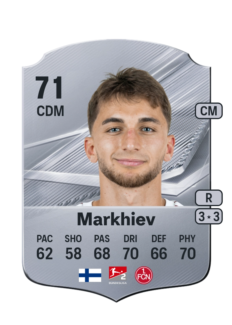 Adam Markhiev