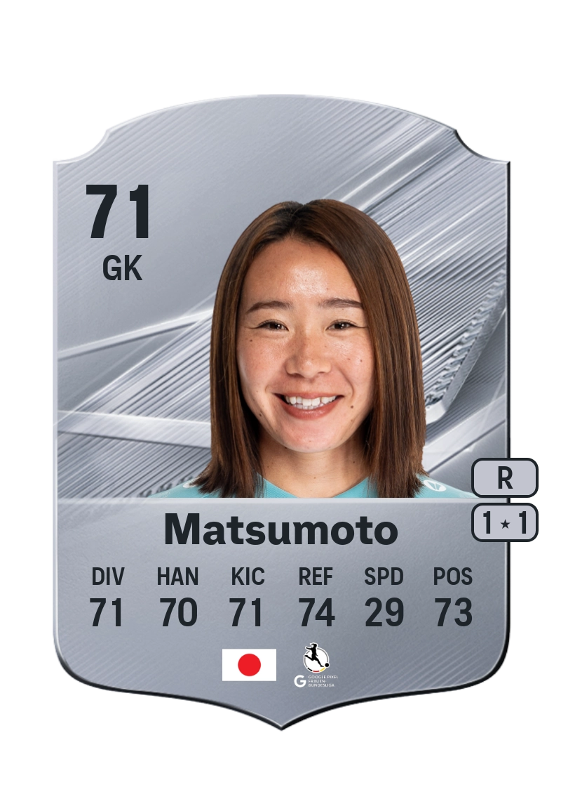 Mamiko Matsumoto