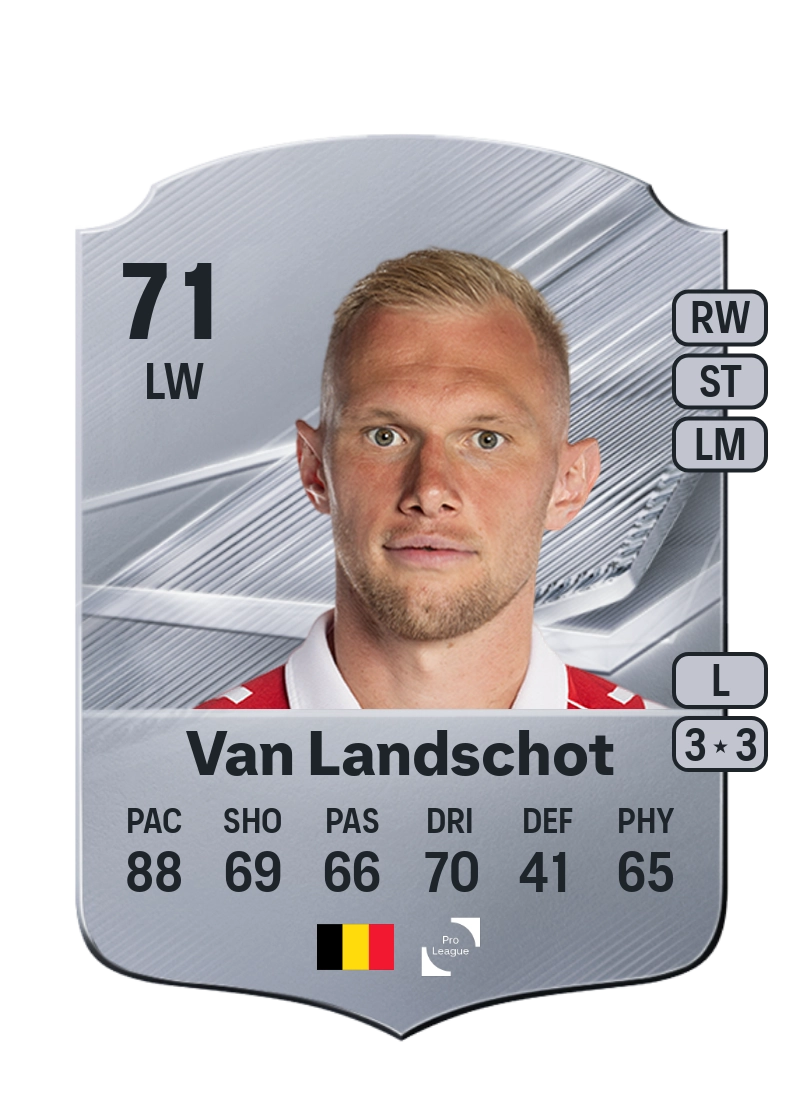 Jellert Van Landschot
