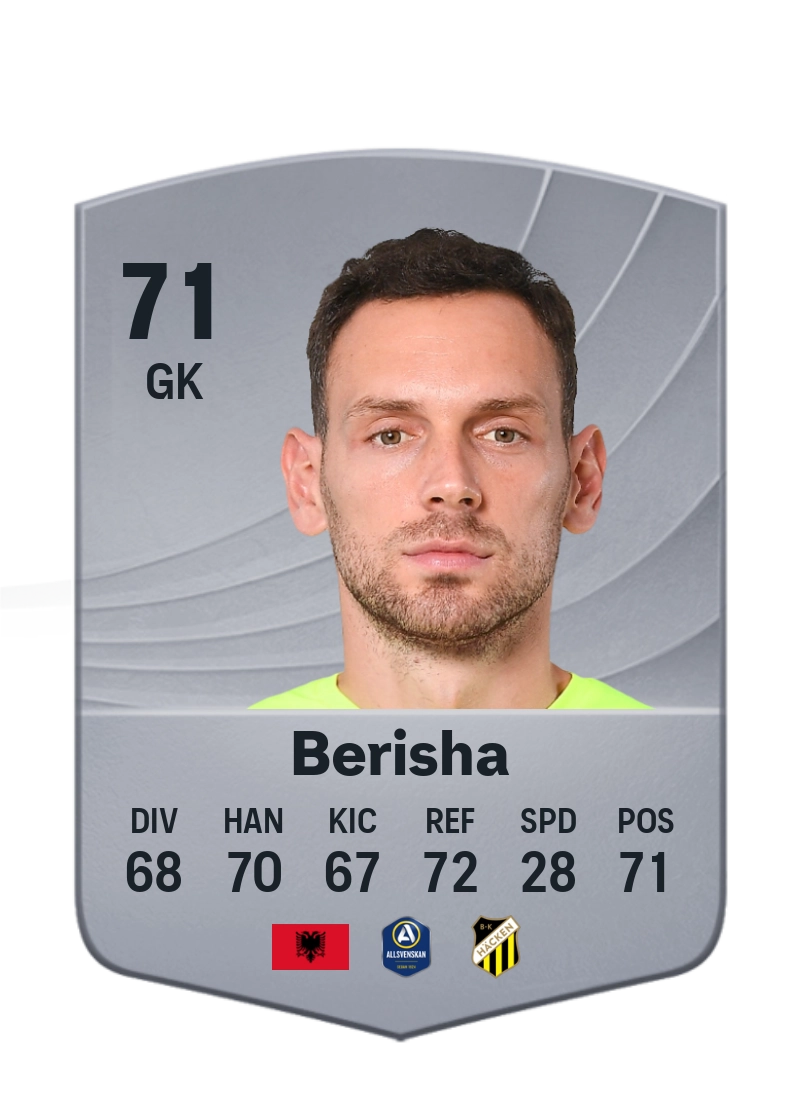 Etrit Berisha