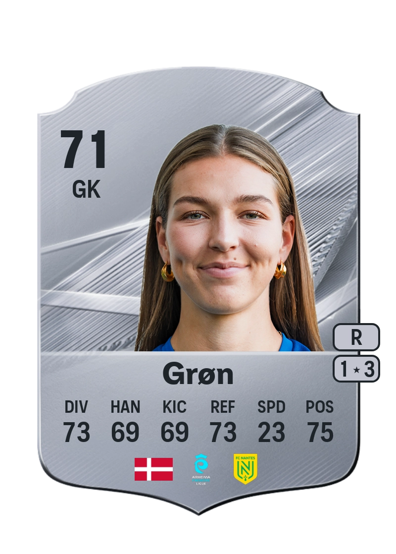Sofie Grøn