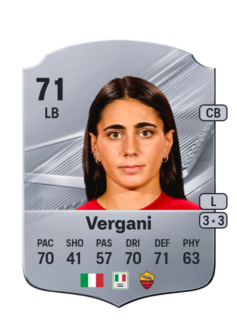 Bianca Vergani