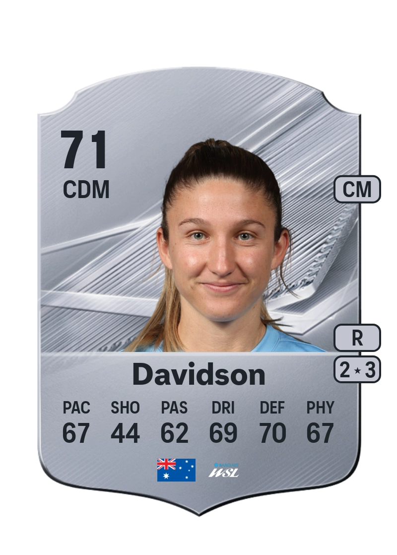 Leah Davidson