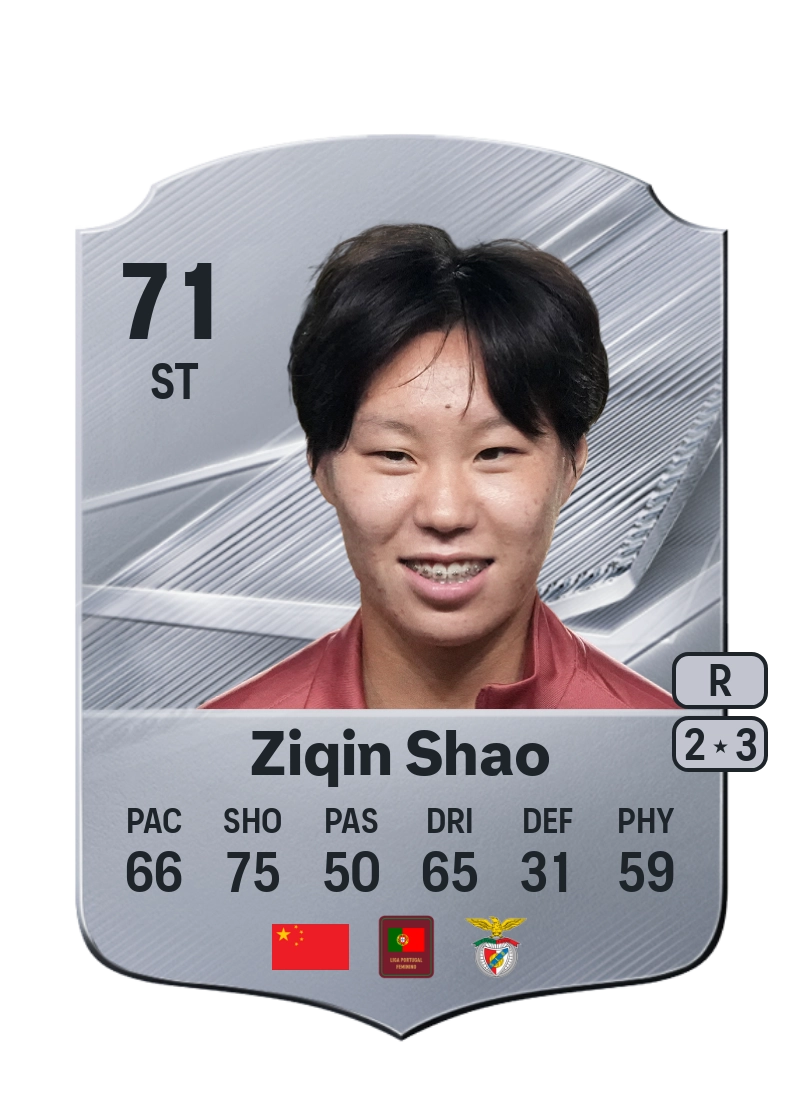 Ziqin Shao