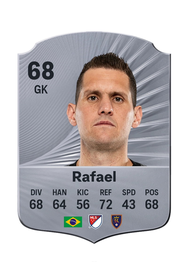 Rafael
