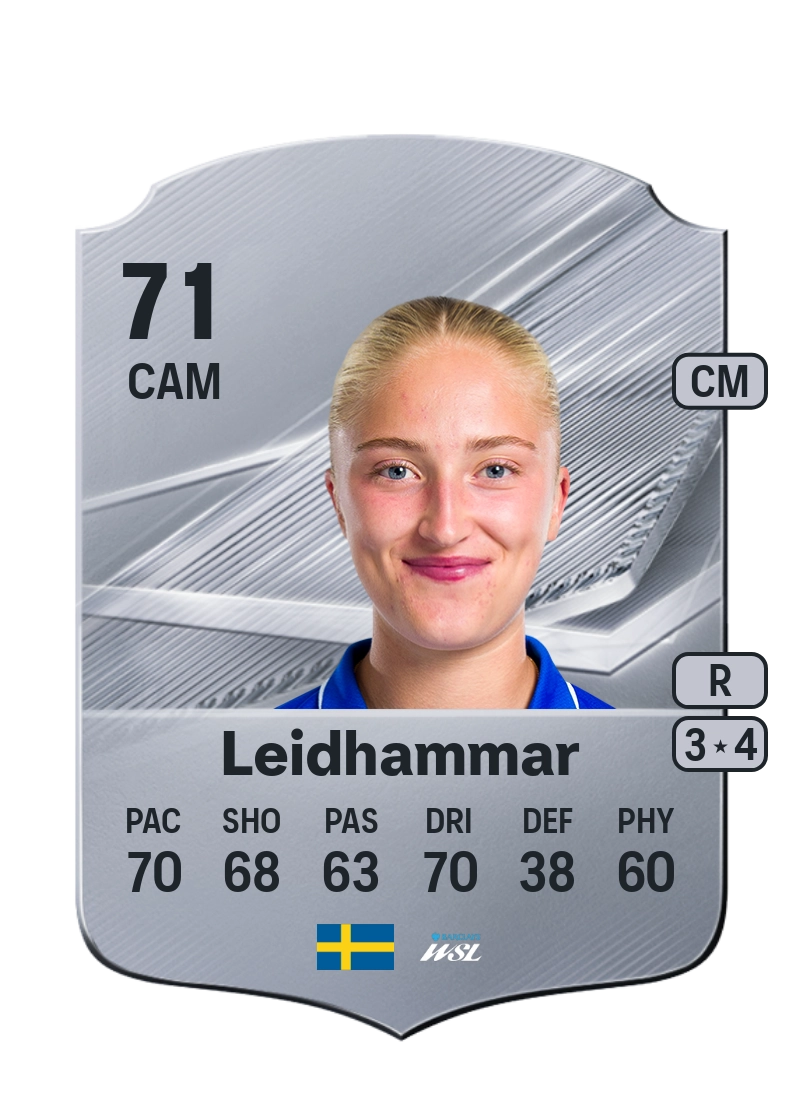 Wilma Leidhammar