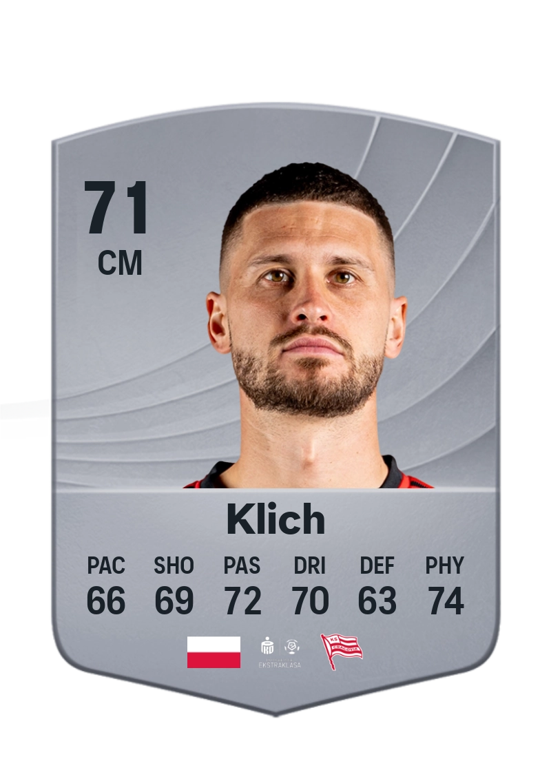 Mateusz Klich