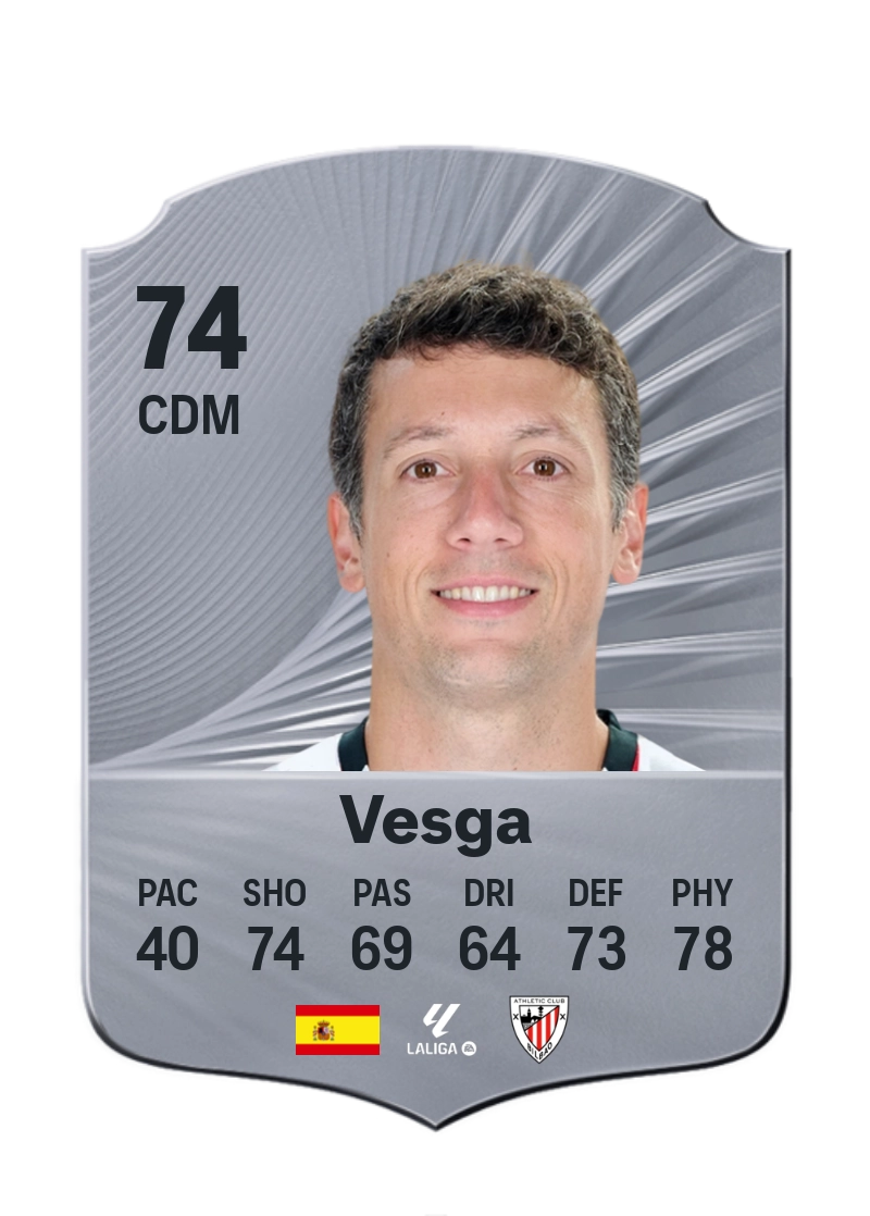 Vesga