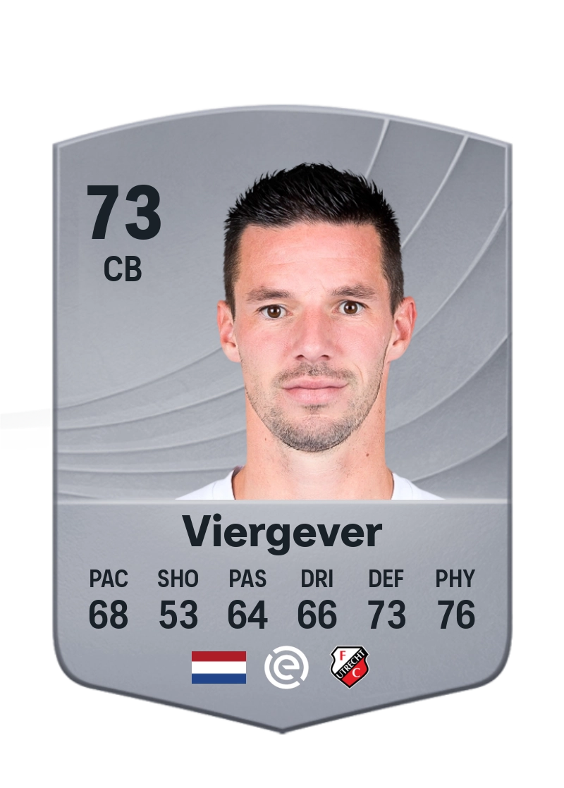 Nick Viergever