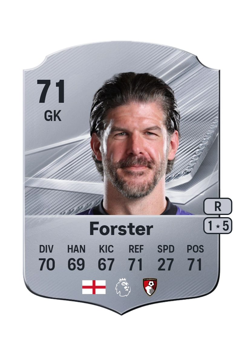 Fraser Forster
