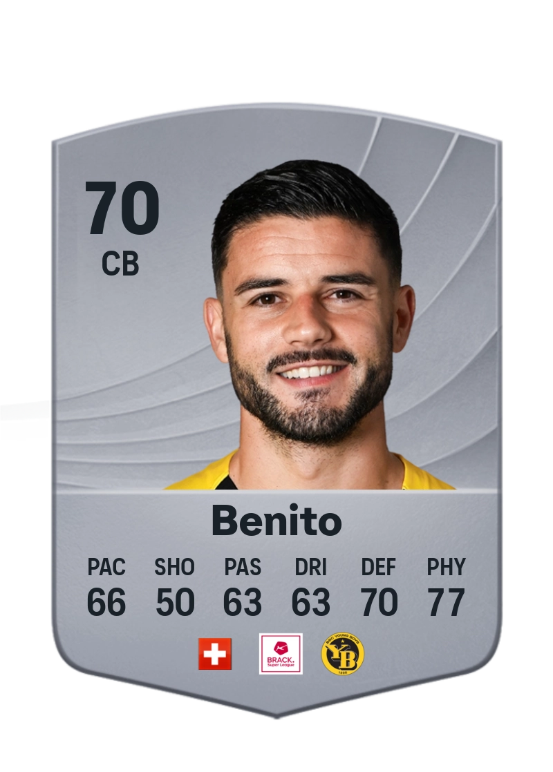 Loris Benito