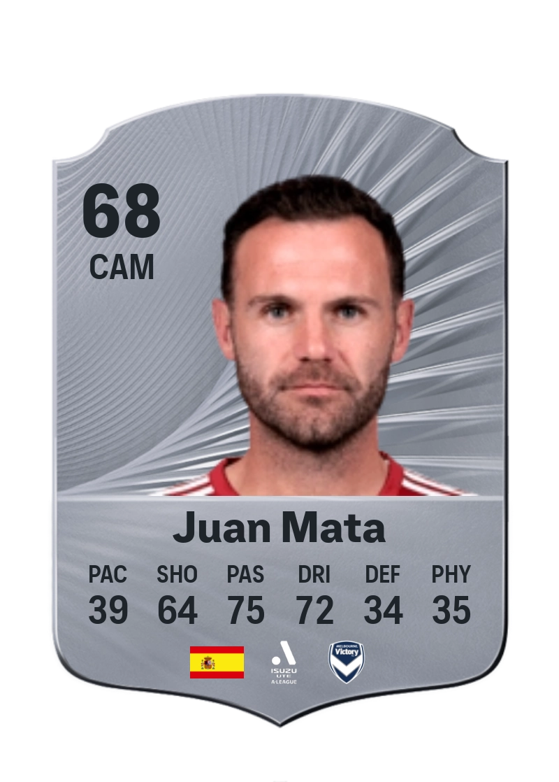 Juan Mata