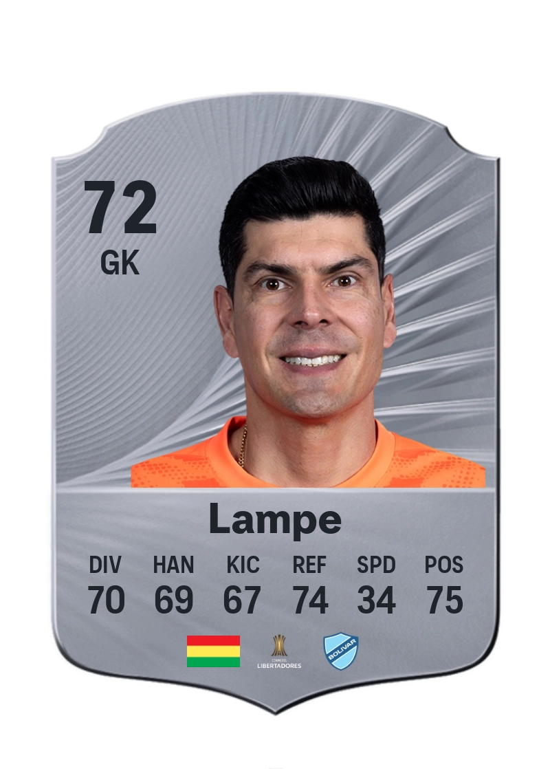 Carlos Lampe
