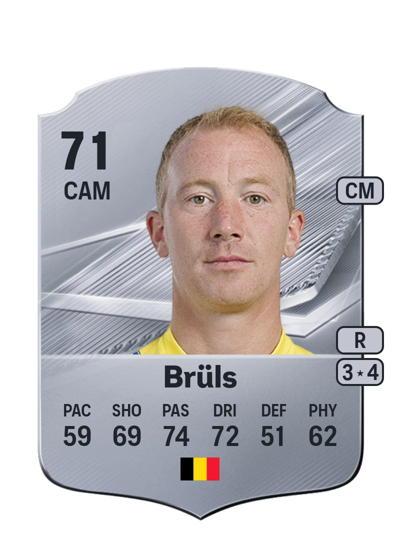 Christian Brüls