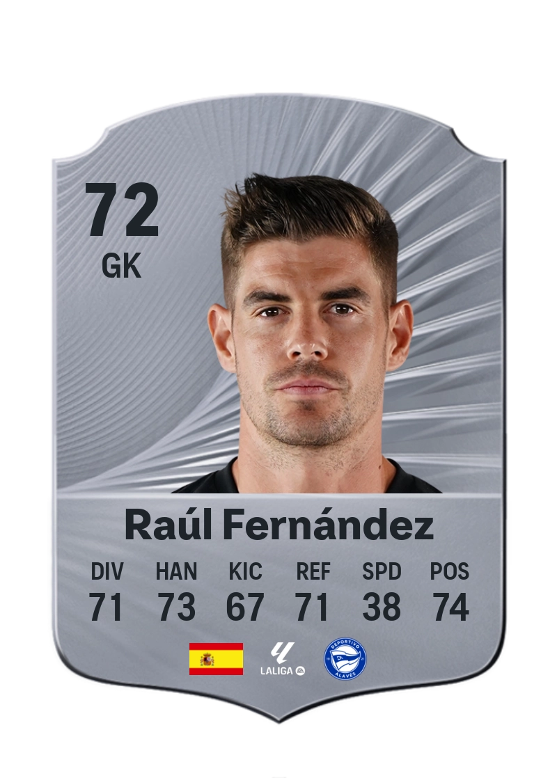 Raúl Fernández