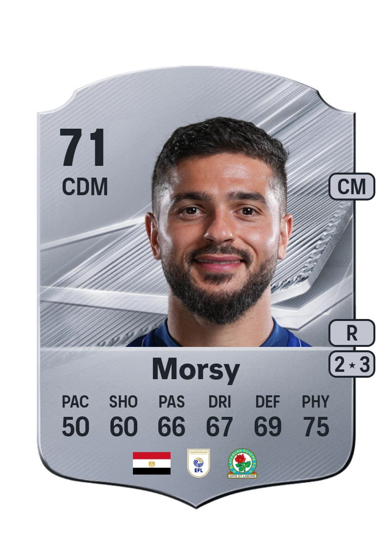 Sam Morsy