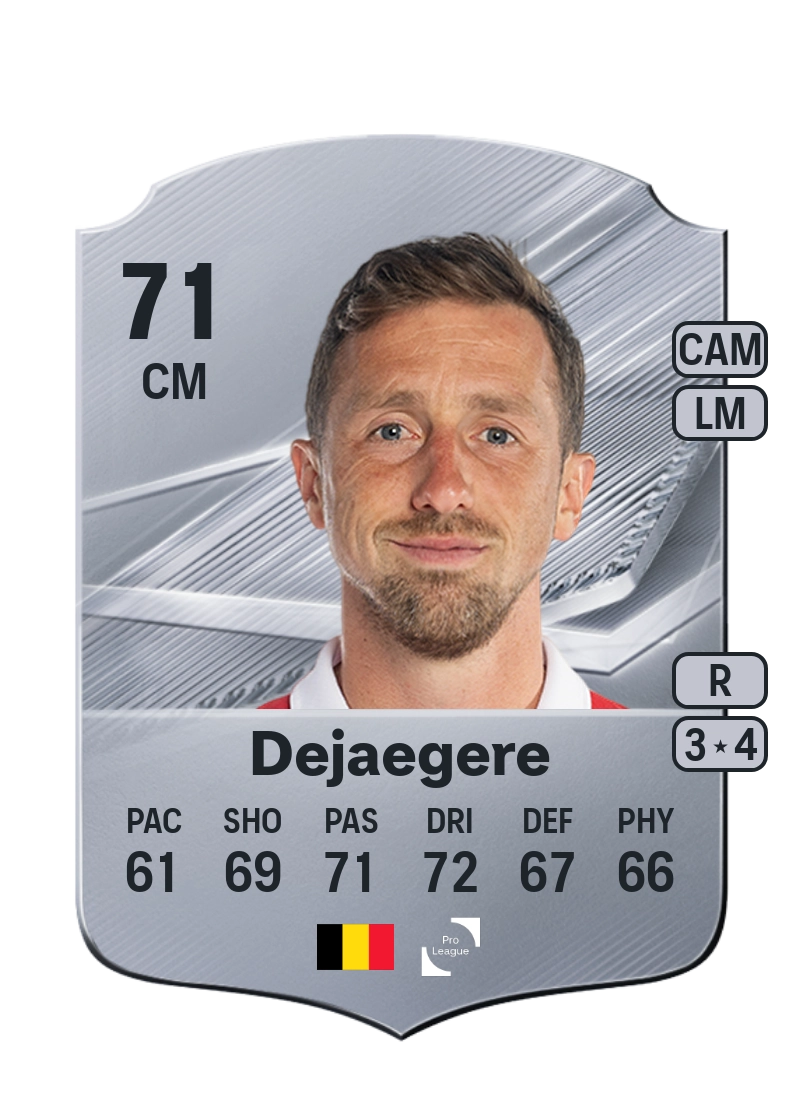 Brecht Dejaegere