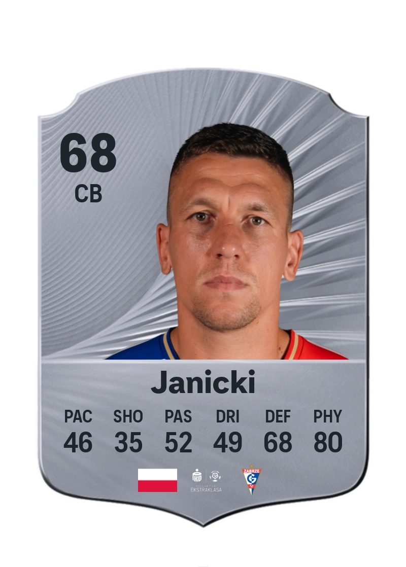 Rafał Janicki