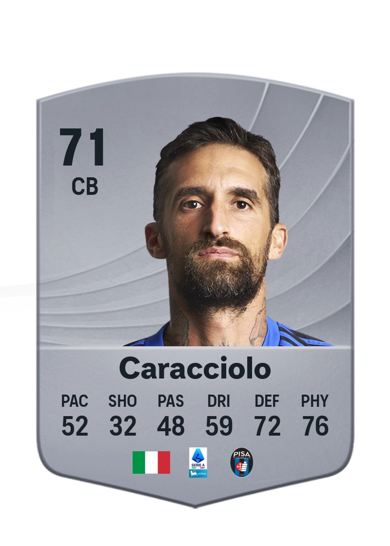 Antonio Caracciolo