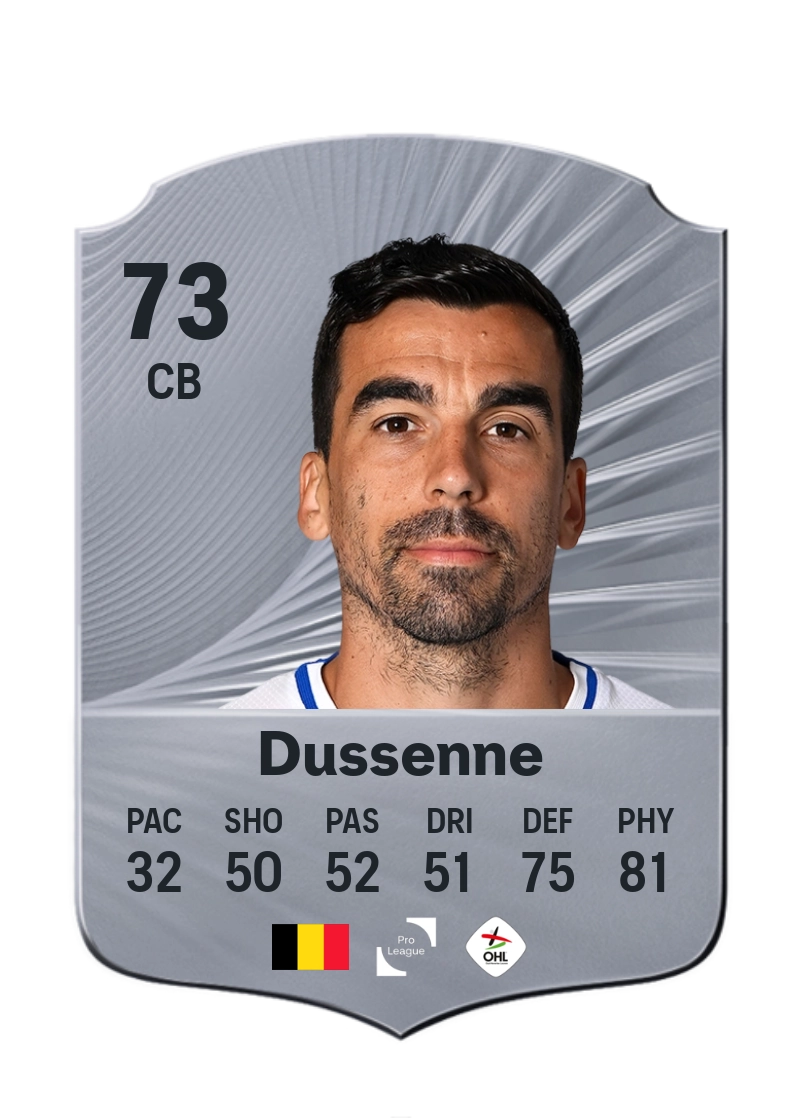 Noë Dussenne