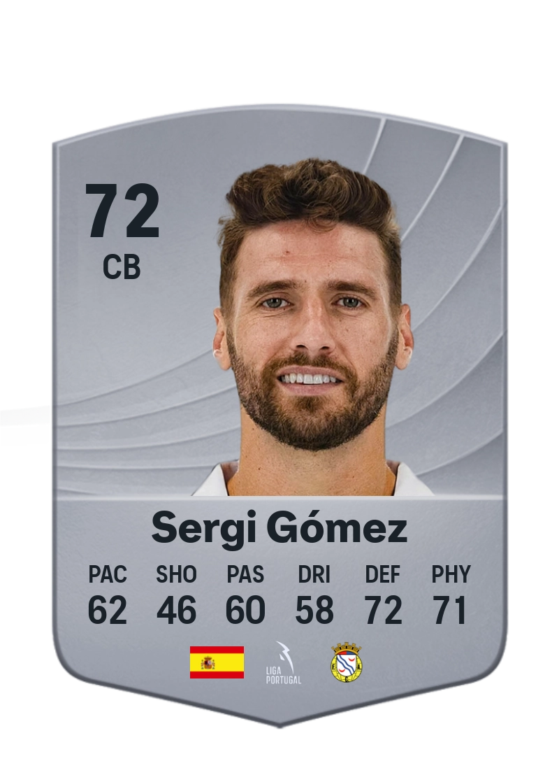 Sergi Gómez