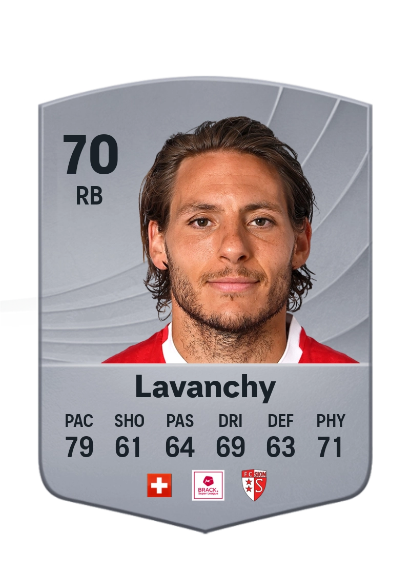Numa Lavanchy
